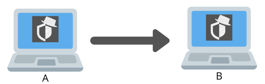 Tự học cybersecurity
Học làm hacker mũ trắng 